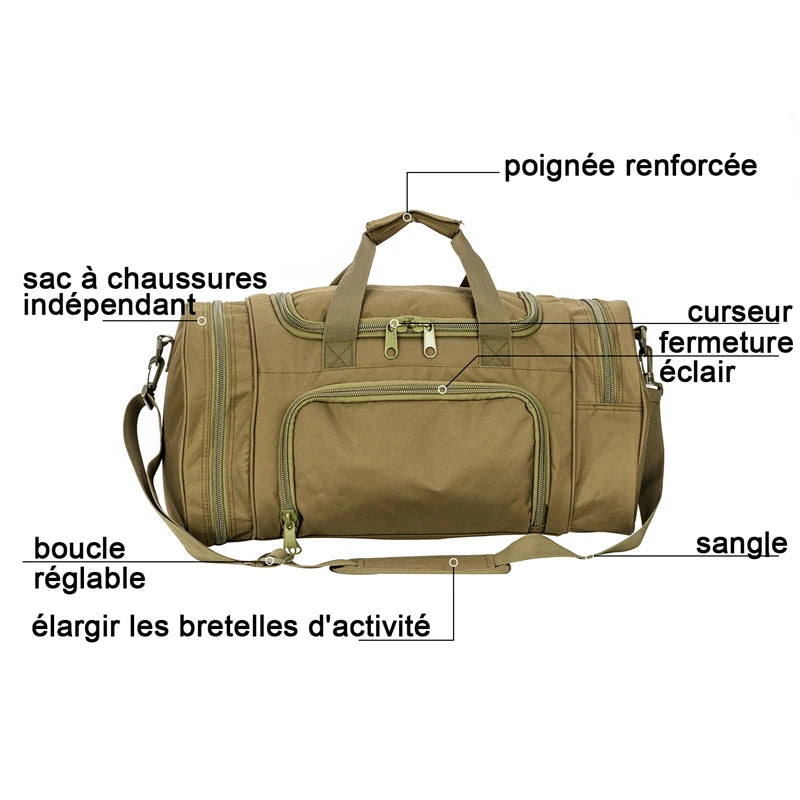 Bolsa de viaje