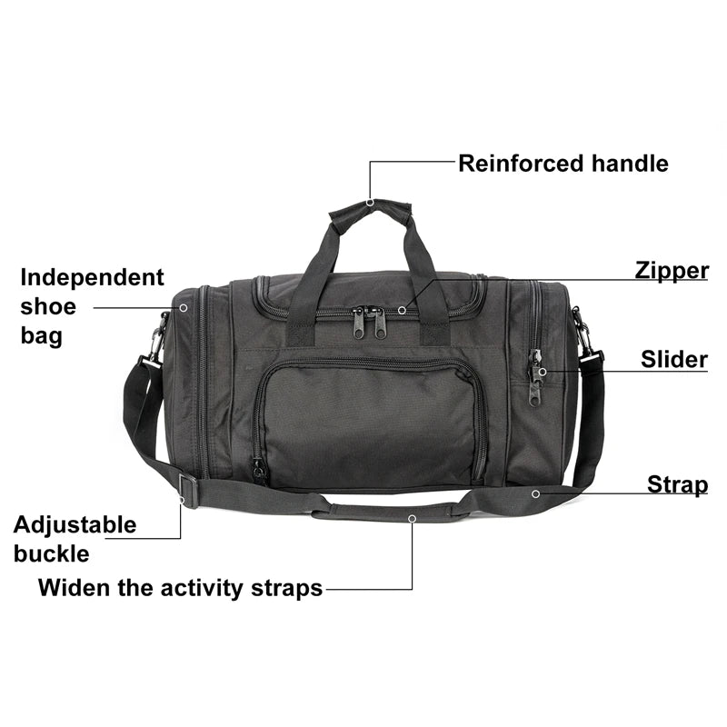 Bolsa de viaje